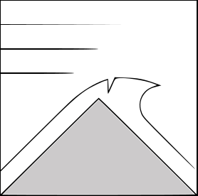 Cornice avalanche problem type