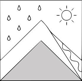 Wet Loose avalanche problem type