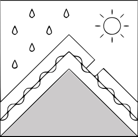 Wet Slab avalanche problem type